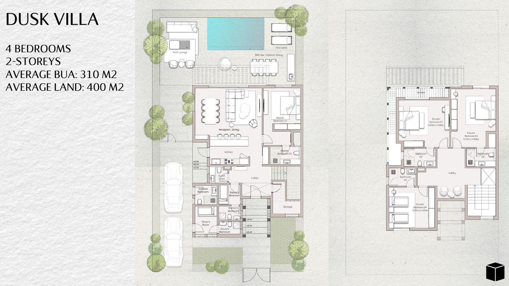 Ogami by Sodic-Aldar Properties in Egypt